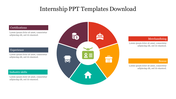 A colourful circular diagram like a wheel representing different aspects of internships each with a caption areas.