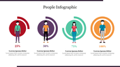 People infographic slide featuring four individuals with corresponding percentage indicators and placeholder text.