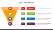 Illustrated funnel showing the AIDA marketing framework, with four stages highlighted and described alongside.