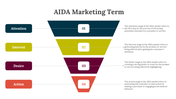 86158-aida-marketing-term-02