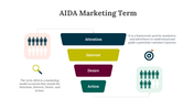 86158-aida-marketing-term-03