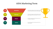 86158-aida-marketing-term-04