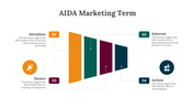 86158-aida-marketing-term-05