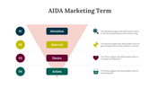 86158-aida-marketing-term-06