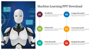 Machine learning template featuring a futuristic robot and a six-step process with colorful icons and text area.