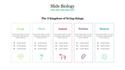 Best Slide Biology PowerPoint Presentation Template