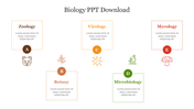 Slide showcasing different biology topics in five square boxes with corresponding icons and placeholder text.