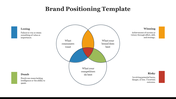 86194-brand-positioning-template-02