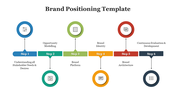 86194-brand-positioning-template-04