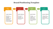 86194-brand-positioning-template-05