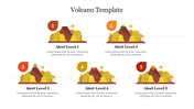 Slide featuring five volcano illustrations in earthy tones, each with numbered alert levels and descriptive text.