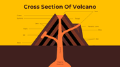 86199-volcano-themed-powerpoint-template-03