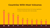 86199-volcano-themed-powerpoint-template-08