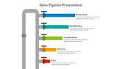 Sales pipeline diagram slide with five stages represented by colored taps with placeholder text.