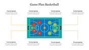 Game plan diagram of a basketball court with red and green player positions, and text placeholders around the slide.