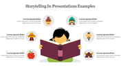 Illustration of a colorful person reading a large book, surrounded by six storytelling icons with text captions.