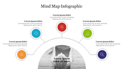 Amazing Mind Map Infographic PowerPoint PPT Template