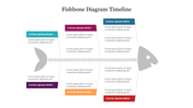 Creative Fishbone Diagram Timeline Presentation Slide 