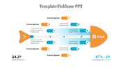 Amazing Template Fishbone PPT Presentation PPT Slide 