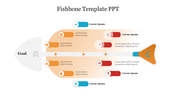 Effective Fishbone Template PPT Presentation Slide