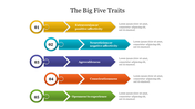 Slide highlighting the Big five personality traits with descriptions for each trait in a colorful layout.