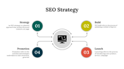 86523-seo-strategy-template-02