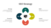 86523-seo-strategy-template-03