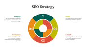 86523-seo-strategy-template-04