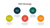 86523-seo-strategy-template-06