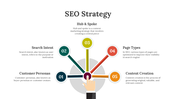 86523-seo-strategy-template-07