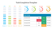 Task tracking template with color-coded progress bars, completion times, and a weekly task summary for project management.