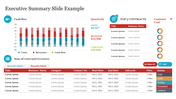 Executive summary slide featuring a bar chart comparing quarterly costs, revenues, and cash flow along with contract details.