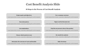 Editable Cost Benefit Analysis Slide Presentation