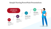 Slide displaying a four step process with sections from scaling up to innovation, alongside an illustration of a nurse.