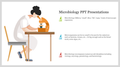 Microbiology-themed slide with an illustration of a scientist using a microscope on the left and three text sections.