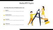 Maths slide featuring the main branches of mathematics, with illustrations of two people holding a large compass.