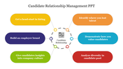 Relationship management PowerPoint slide highlighting six strategies for effective hiring.