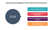 86796-emotional-intelligence-powerpoint-presentation-06