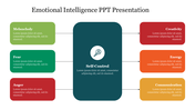 Amazing Emotional Intelligence PPT Presentation Slide 