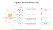 Big Data PowerPoint Presentation Template Free Google Slides