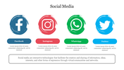 Effective Social Media PPTX Presentation Template For Slide