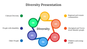 86837-diversity-presentation-02