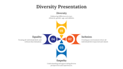 86837-diversity-presentation-03