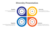 86837-diversity-presentation-05