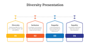 86837-diversity-presentation-06