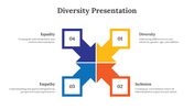 86837-diversity-presentation-07