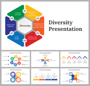 Slide deck with colorful sections representing various groups, including cultural diversity, remote communities, and more.