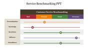 Four colored headers in red, orange, green, and purple, with corresponding horizontal line bars below.