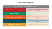 Colorful slide with step by step rows in red, green, orange, blue, and yellow, listing key benchmarking tasks.