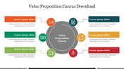 Slide with a value proposition canvas layout featuring colorful icons and text blocks around a central circle.